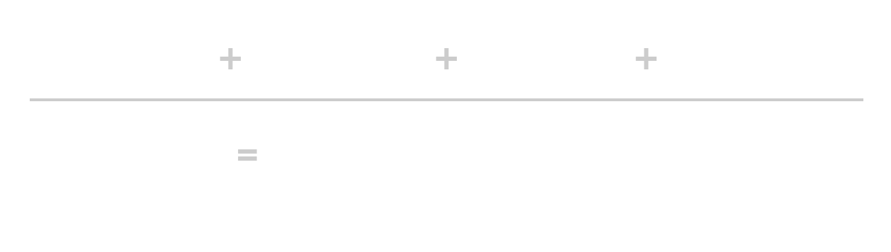 The Rule of Law Equation